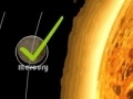 Oyunu The solar system puzzle