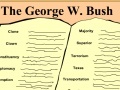 Oyunu The George W. Bush: Presidential Dictionary