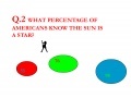 Oyunu Quiz