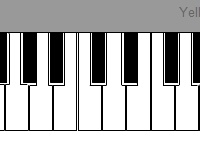 Oyunu Piano