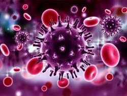 Coronavirus Yapboz 