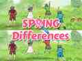 Oyunu Spring Differences