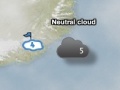 Oyunu Cloud Wars