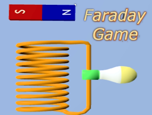 Faraday Oyunu .