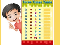 Oyunu Turbo Tables