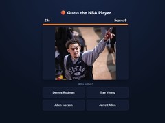 Oyunu Guess The NBA Player