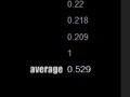 Oyunu Reaction time trainer