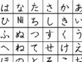 Oyunu Learn hiragana