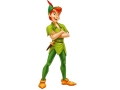 Peter Pan oyunları 